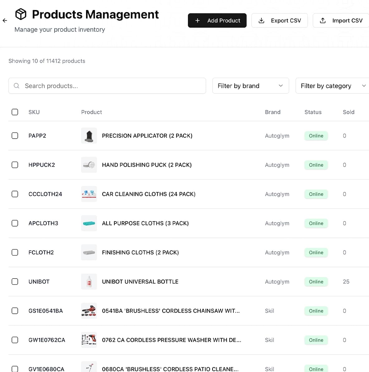 ITI platform dashboard
