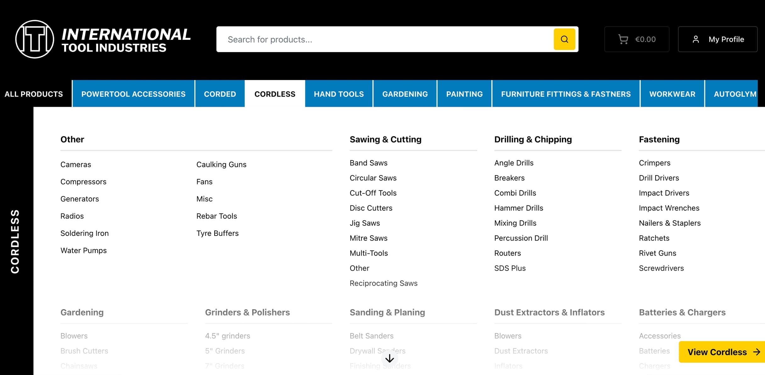 ITI website overview